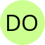 Demo Organization