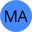 mahidoiron
